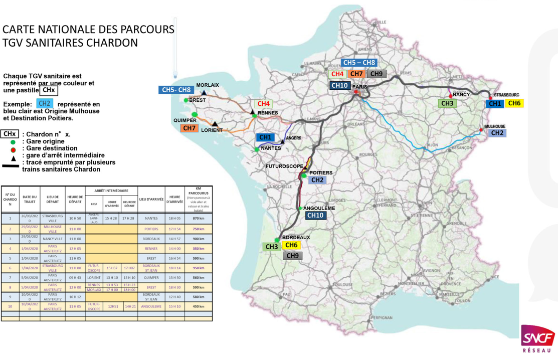 Mapa dels trasllats de TGV sanitaris durant el període COVID a França