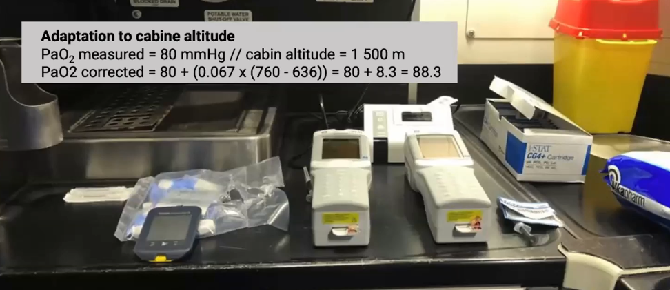 Espai de l'avió habilitat com a laboratori portàtil amb diferents aparells. Sobreimpresa la llegenda de la correcció de la PaO2 en funció de la pressurització de la cabina. Una PaO2 mesurada de 80 mmHg a una altitud de cabina de 1500 m equival a una PaO2 corregida de 88.3